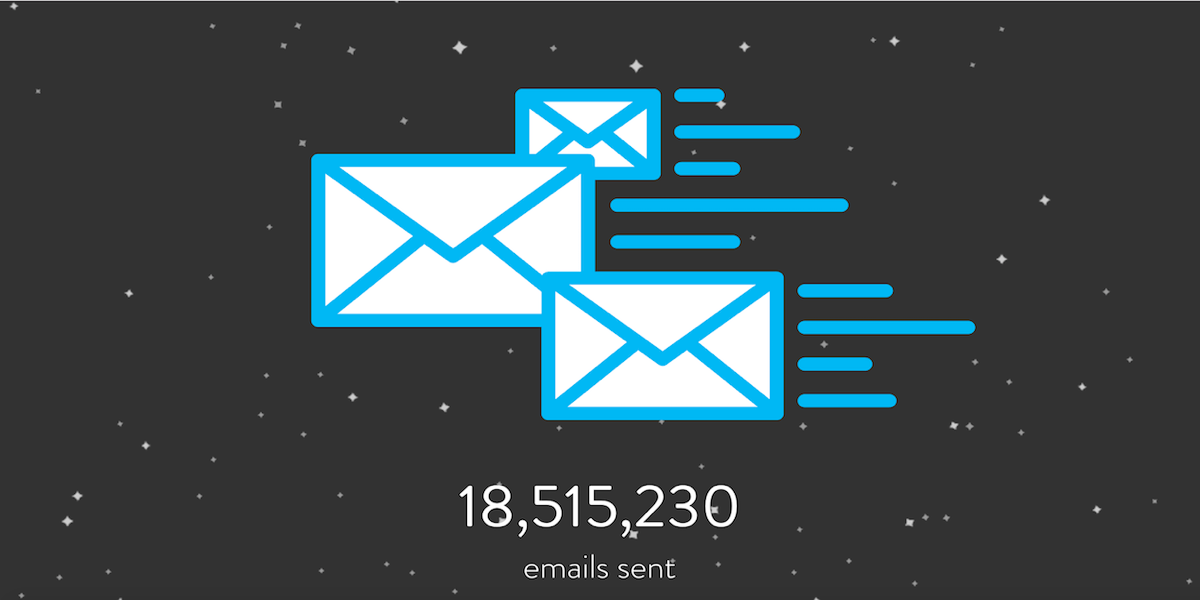 Wink 2016 Year In Review